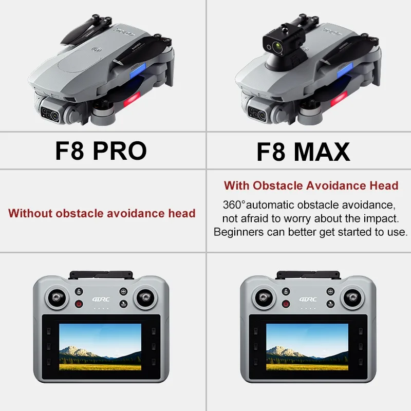 F8 MAX GPS الطائرة بدون طيار ا - مراجعة Drone Photogrammetry وسعره