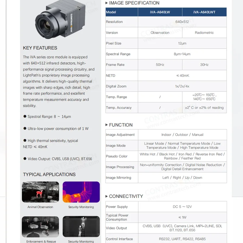 وحدة تصوير حراري LWIR بدقة 640 - مراجعة Drone Thermal Imaging وسعره
